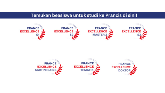 Beasiswa untuk Pelajar Indonesia