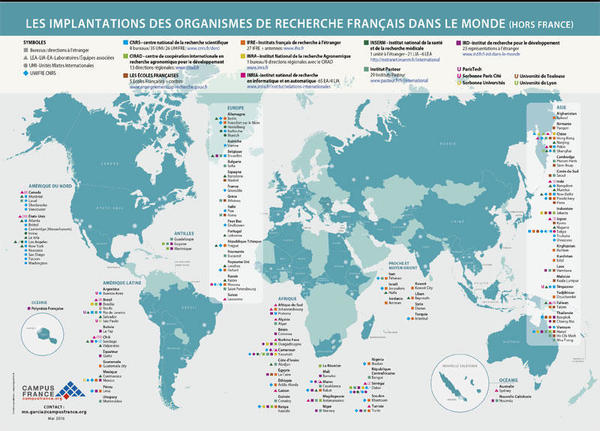Institusi Francais Luar Negara