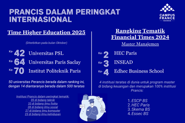 THE & Financial Times 2024 THE & Financial Times 2024