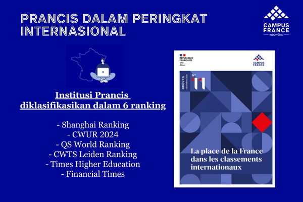 Peringkat Prancis secara Internasional Peringkat Prancis secara Internasional
