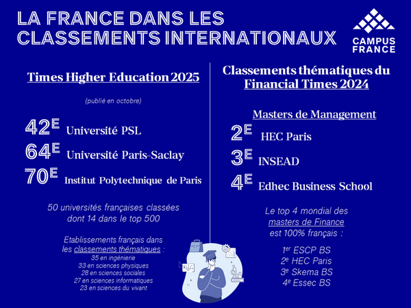 Slide_classements_2024_4 Slide_classements_2024_4
